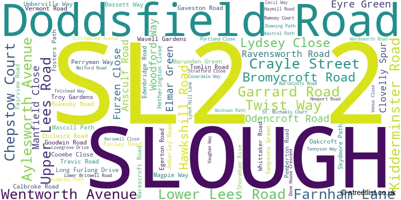 A word cloud for the SL2 2 postcode
